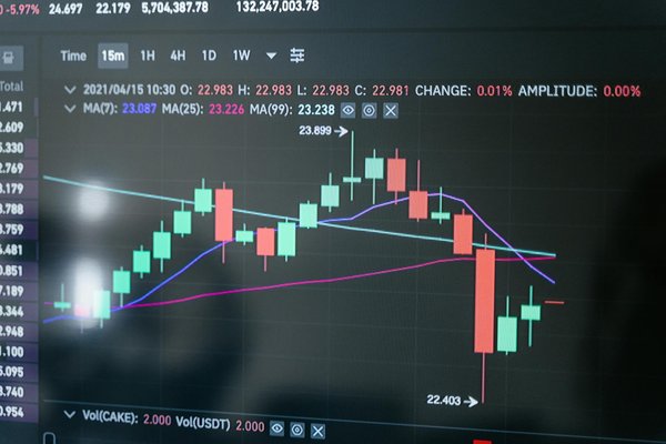 How Are UK Financial Institutions Using AI for Credit Scoring?